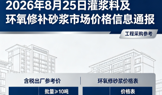 临城2026年8月25日灌浆料及环氧修补砂浆市场价格信息通报
